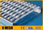 Timsah Dudakları Grtp Galvanizli Kavrama Dikme Kaymaz Plaka 180mm Genişlik ASTM A269 Standardı